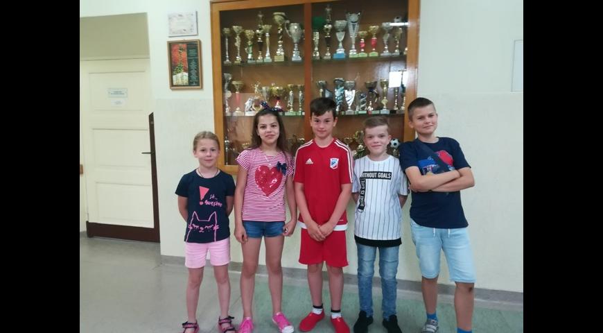 Szkolny Konkurs Matematyczny 